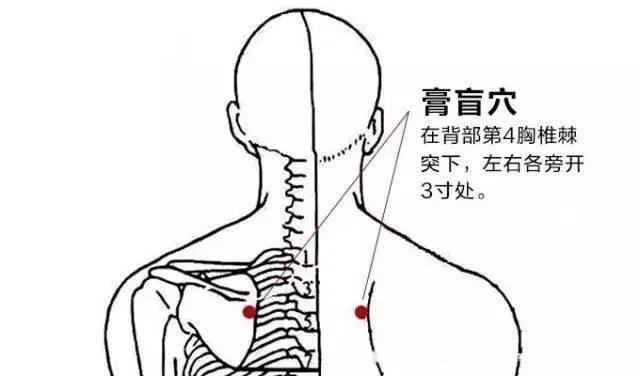 大暑 | 濕氣嚴(yán)重，你還在補(bǔ)陽(yáng)氣？轉(zhuǎn)用3種滋陰法，全年少生病